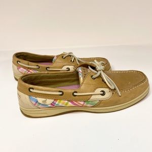 Sperrys